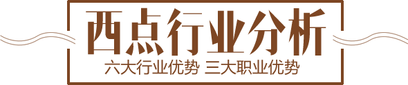 西點(diǎn)培訓(xùn)
